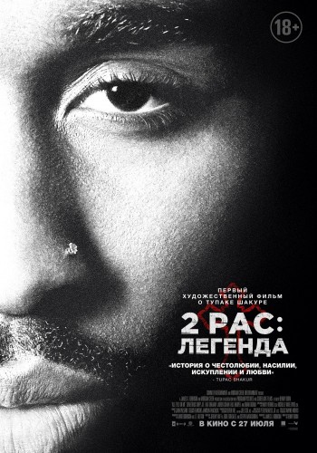 2pac: Легенда (All Eyez on Me) 2017